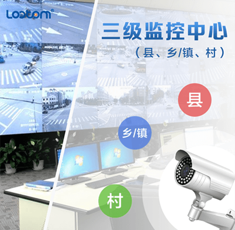 恒星集团物联雪亮工程系统