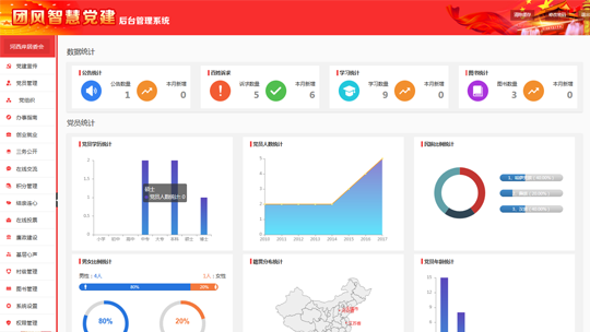 智慧党建系统后台之后台恒星集团