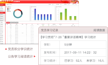 智慧党建系统优势之预留扩展接口，横向可跨领域